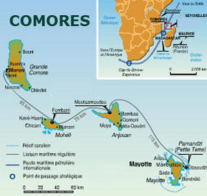 Les Iles Comores